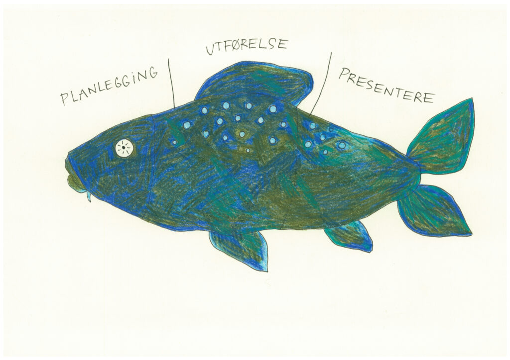 Tegning av en fisk